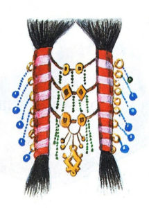 Передача традиции. Рисунок традиционной причёски в две косы из современного учебника хантыйского языка